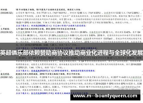 英超俱乐部依赖赞助商协议推动商业化进程与全球化发展