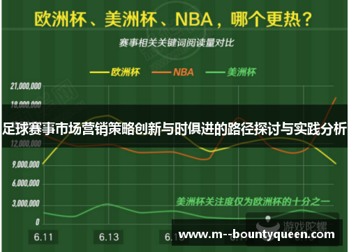 足球赛事市场营销策略创新与时俱进的路径探讨与实践分析