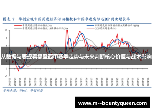 从数据与表现看福登西甲赛季走势与未来判断核心价值与战术影响 从数据与表现看福登西甲赛季走势与未来判断核心价值与战术影响