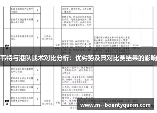 韦特与港队战术对比分析：优劣势及其对比赛结果的影响