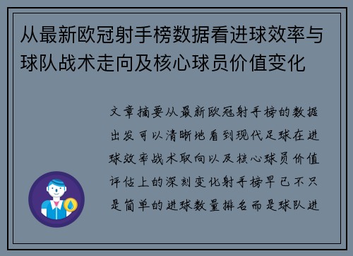 从最新欧冠射手榜数据看进球效率与球队战术走向及核心球员价值变化 从最新欧冠射手榜数据看进球效率与球队战术走向及核心球员价值变化